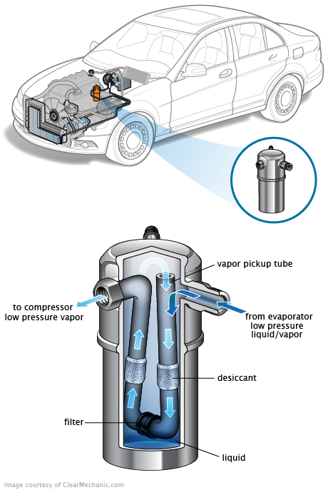 See C1374 repair manual